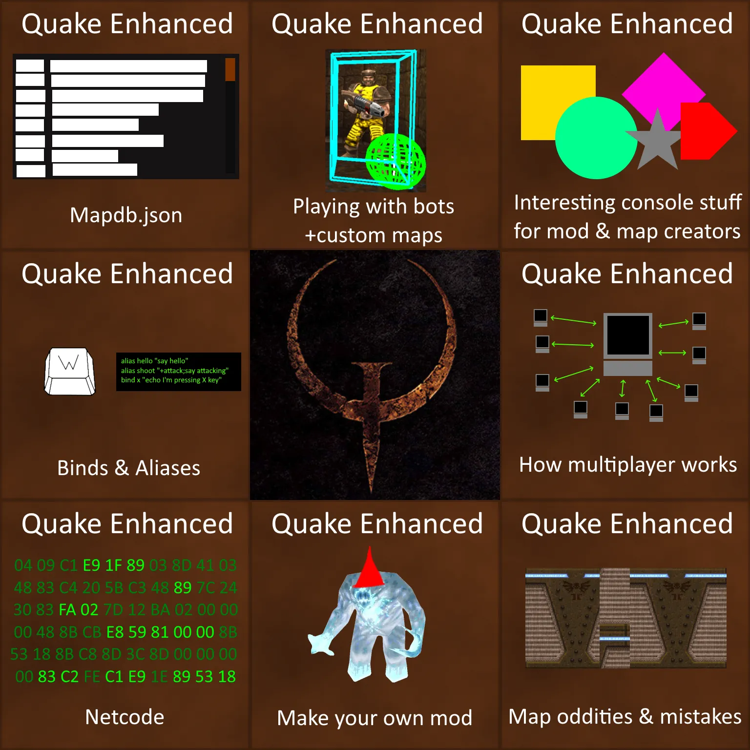 Quake 1 Re-Release Community Docs
